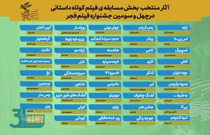 اعلام فیلم‌های بخش مسابقه کوتاه داستانی فجر ۴۳